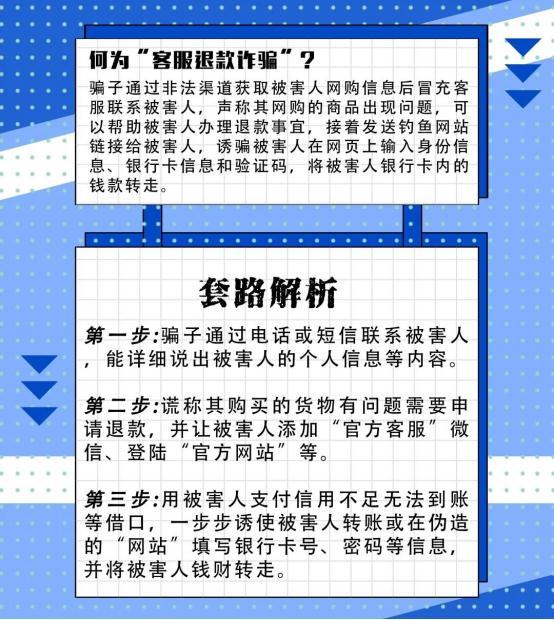 发短信改密码是什么意思