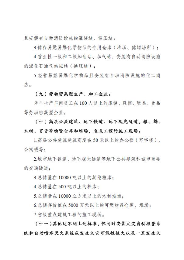 公告 | 濮阳市关于主动申报消防安全重点单位及火灾高危单位的公告