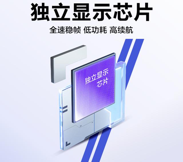 gt游戏独显是什么意思