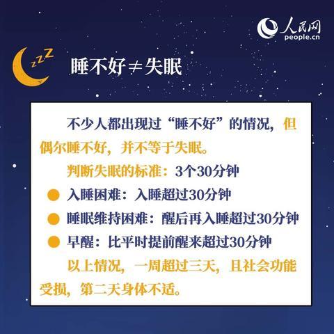 世界睡眠日：权威专家教你四招获得好睡眠