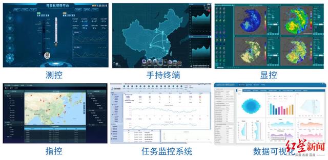 专精特新小巨人访谈录｜合迅科技：领跑国产C++开发平台，筑自主可控防火墙