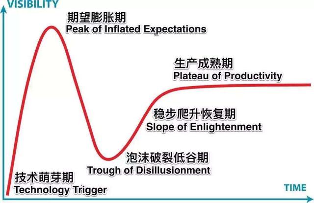 自己打一个字