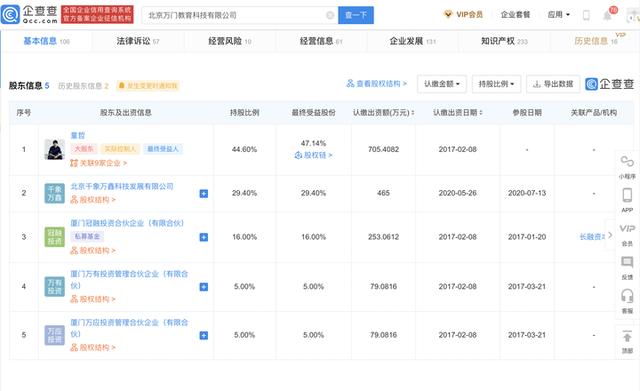 万门大学疑似解散VIP群跑路，小米回应雷军曾加入该群：并非自愿加入，发现不对就退了