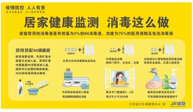 刚刚发布!江西最新疫情通报!密接、次密接、次次密接管理区别