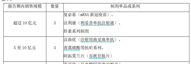 fkc fkc（付款承诺书） 生活