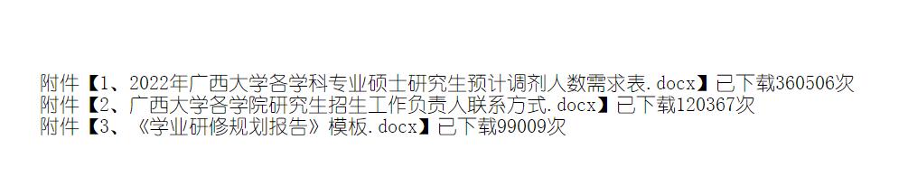 多所名校公布考研复试名单！福大刚刚发布复试公告