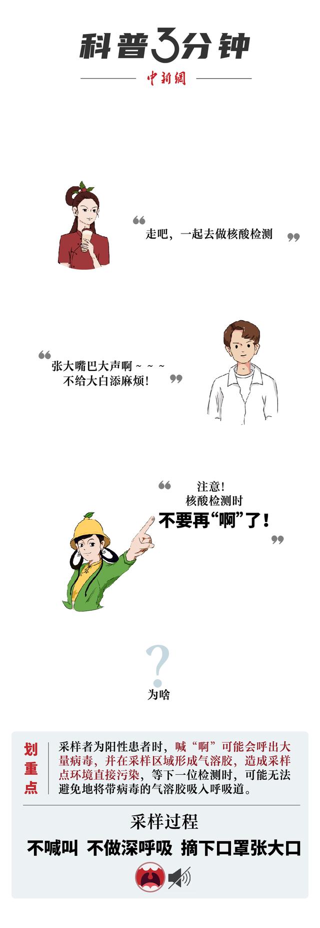 危险警告！测核酸时不要再喊“啊”了