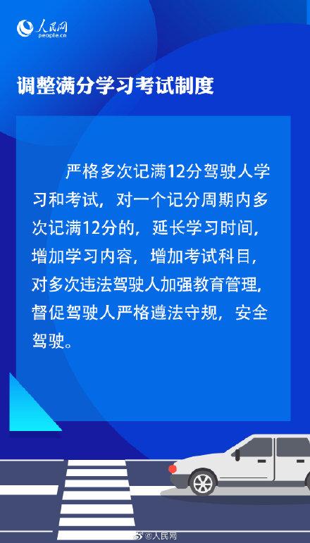 4月1日起交通违法记分将调整