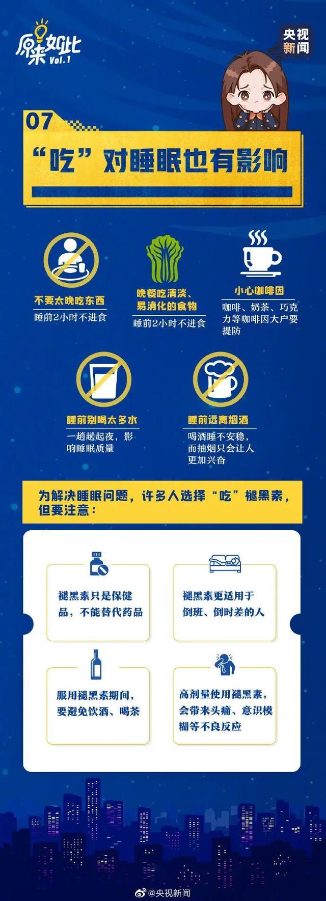 昨晚你睡得好吗？熬夜的伤害不可逆