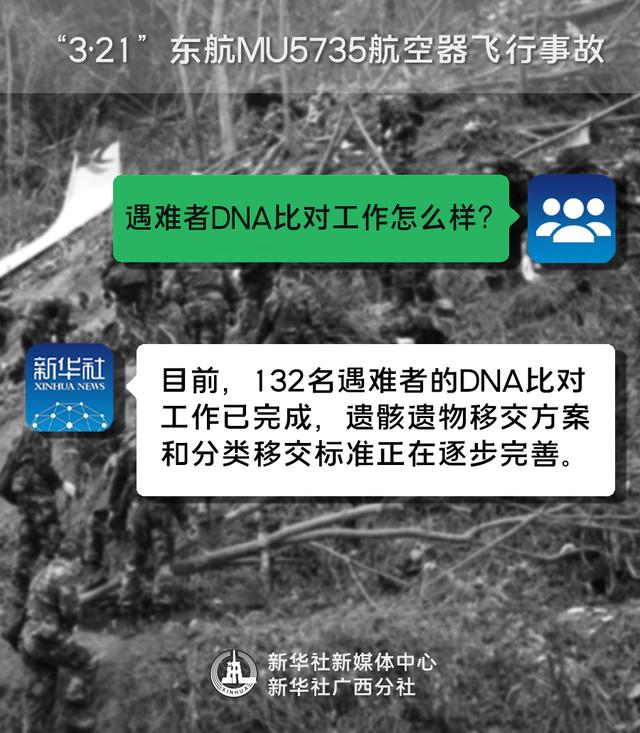 一组图带你了解“3·21”东航MU5735航空器飞行事故调查最新进展