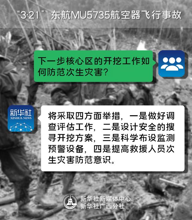 一组图带你了解“3·21”东航MU5735航空器飞行事故调查最新进展