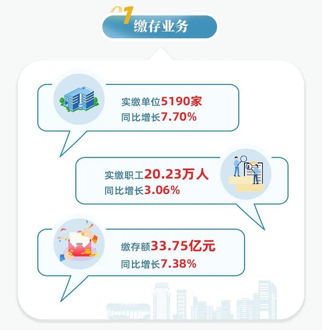 南平公积金缴存基数「住房公积金是什么意思」