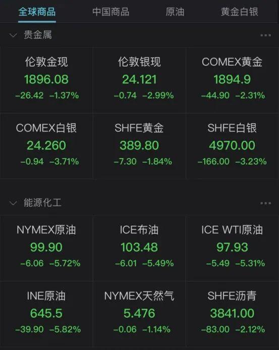 俄方称乌放弃加入任何军事联盟