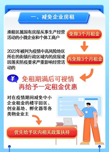 普陀制定十二条措施，全力抗击疫情助企纾困
