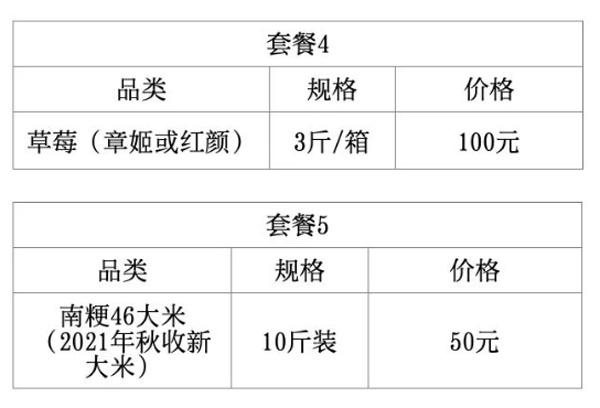 最新！浦东地产农产品团购直送又来了