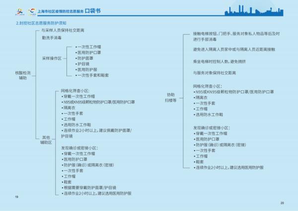 3m防疫情面罩京东自营