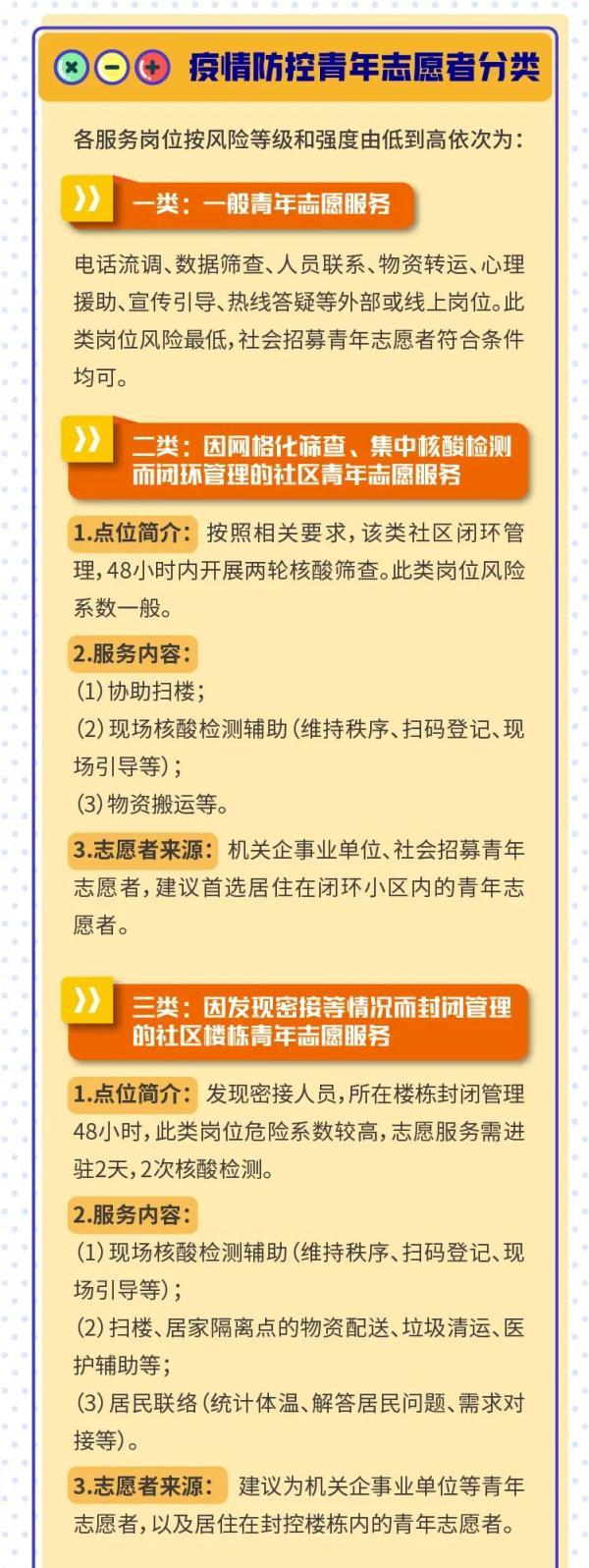 3m防疫情面罩京东自营