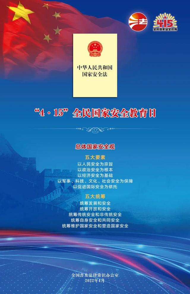 ˾ȫշ첿չ2022ȫҰȫշ