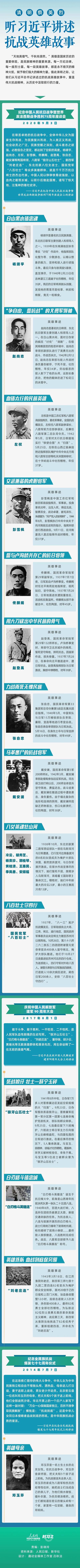 清明祭英烈 听习近平讲述抗战英雄故事