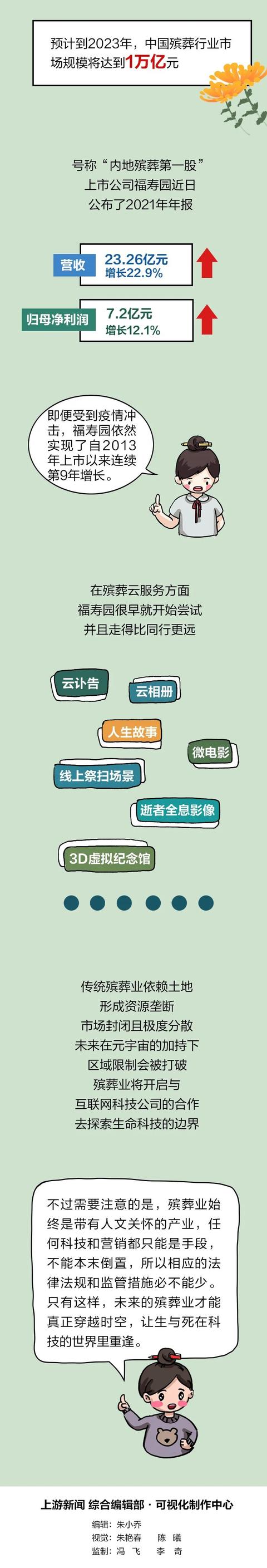 https://blog.sina.com.cn/s/blog_9766a3620102yz1t.html