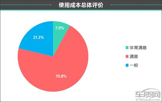 https://blog.sina.com.cn/s/blog_9766a3620102yz3i.html