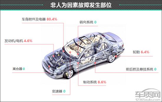 https://blog.sina.com.cn/s/blog_9766a3620102yz3i.html
