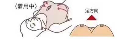 什么牌子的文胸好 什么牌子的文胸好