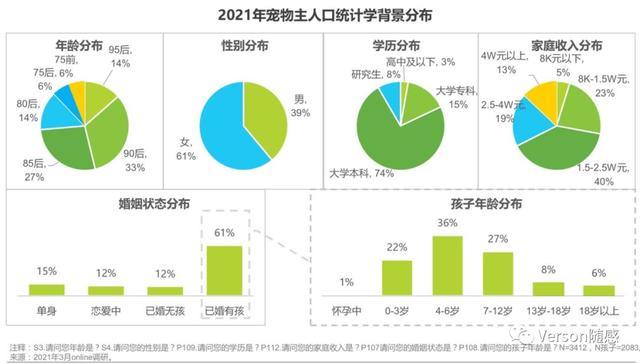 宠物交易网