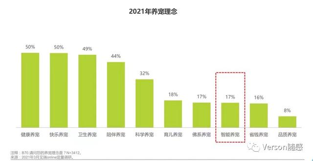 宠物交易网