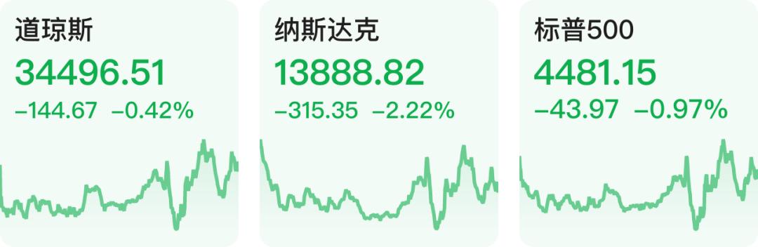 中国股票市场(中国股票市场现状分析)