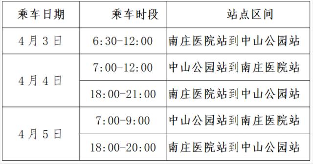 佛山市民注意！去过这个市场、坐过这路公交的请迅速报备