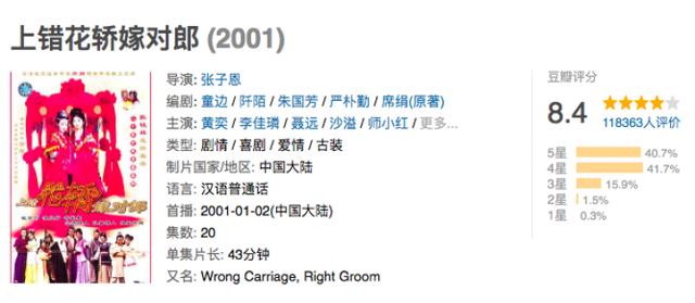 回忆杀！《新上错花轿嫁对郎》开机，请来了黄奕等老版主演送祝福