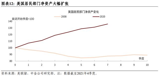 专家：如何应对世界经济百年变局