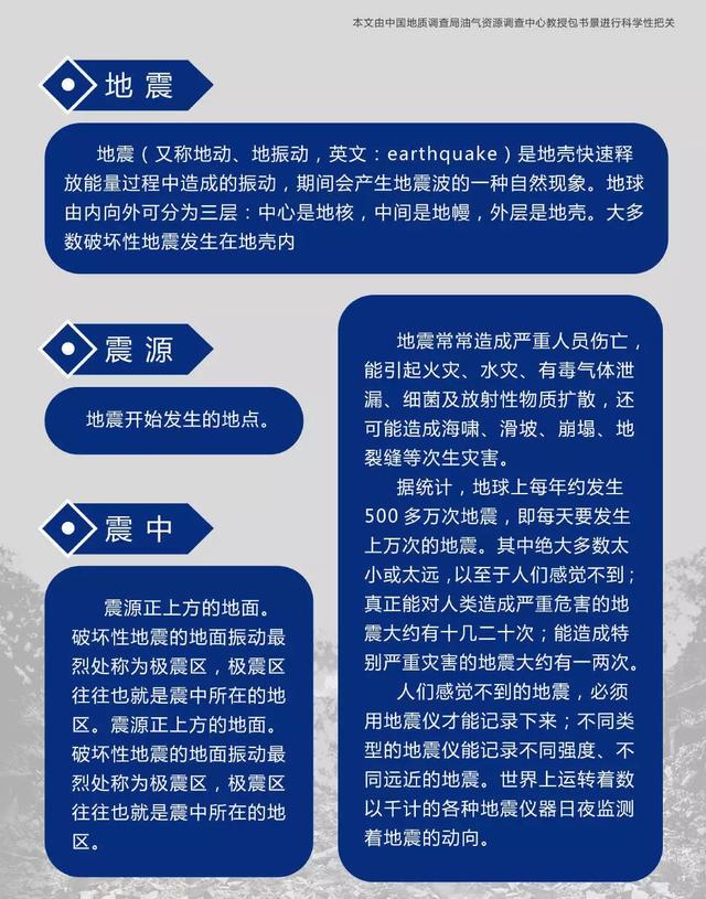 地震知识知多少