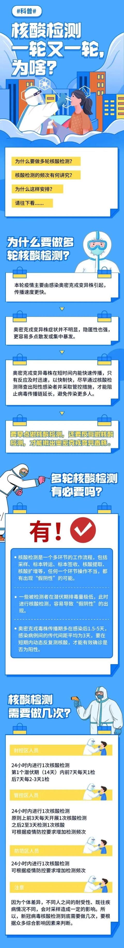 核酸检测阴性是不是就没事了