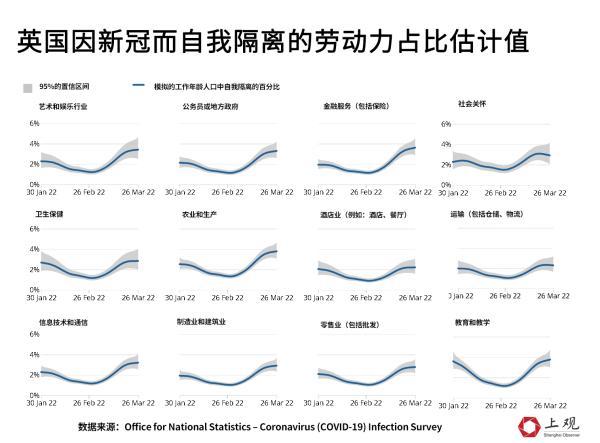 各国防疫措施