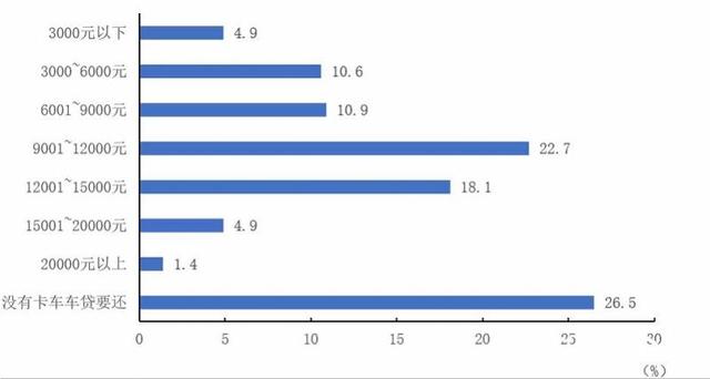 459个因疫情被关的高速收费站重开