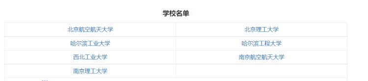 美国终于把制裁的手伸向中国普通大学生了