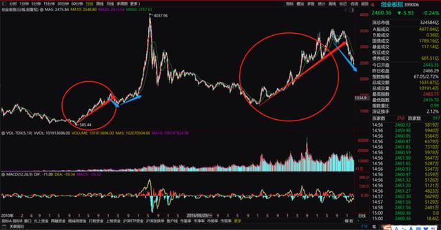 暴击！24小时收微信秒结有高价不？