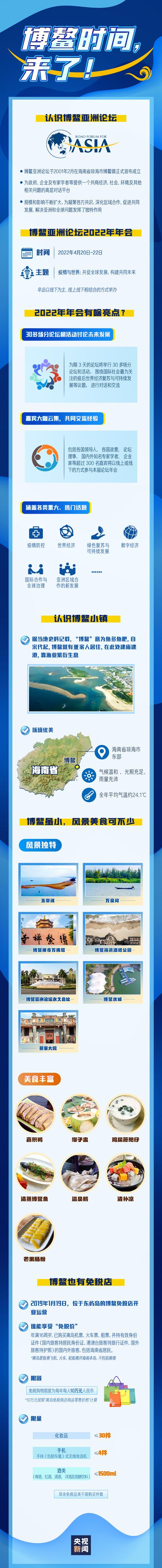 今天，开幕！