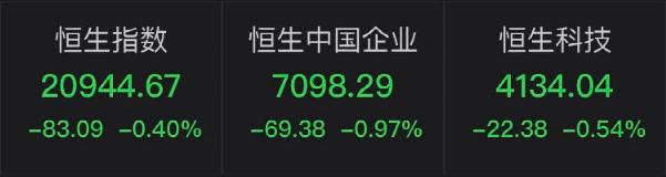 这只医药股火了！半个多月暴涨超1400%