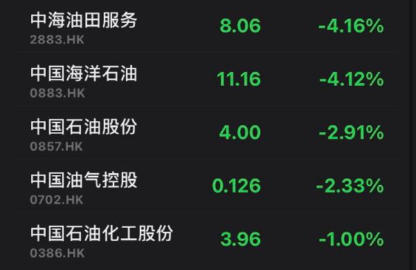 这只医药股火了！半个多月暴涨超1400%