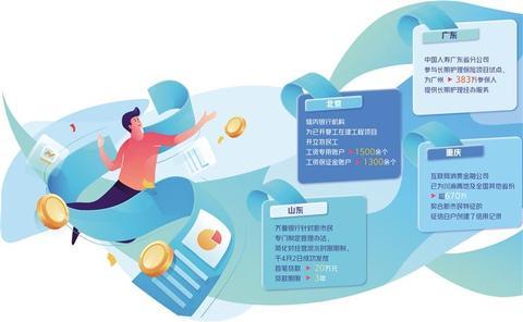 聚焦安居乐业、就业创业等需求――金融精准服务新市民