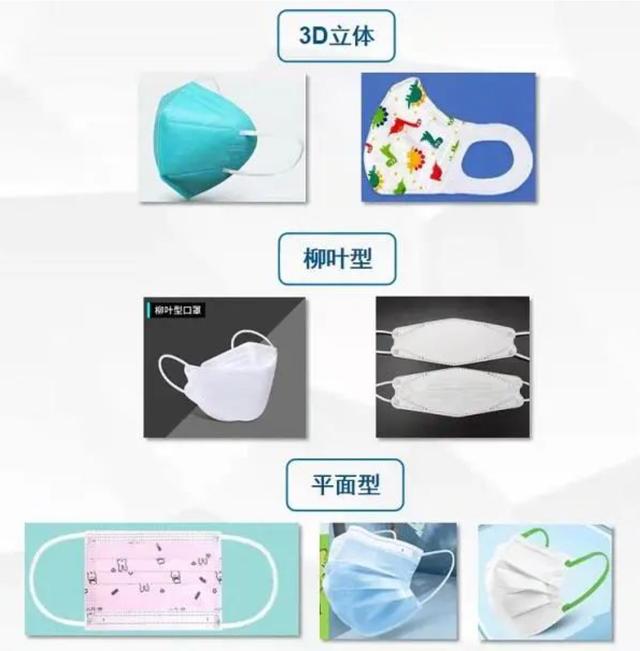 快自查！万只口罩被召回，有这五种编码才达标