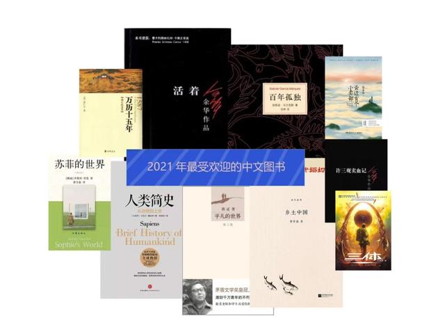 一博士平均一天去4次！大数据告诉你谁是“麓山南”最爱去图书馆的人