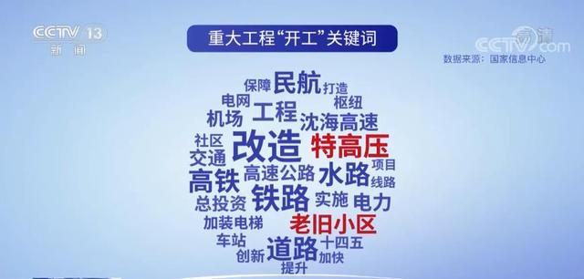 主动作为 投资成为中国经济增长稳定器