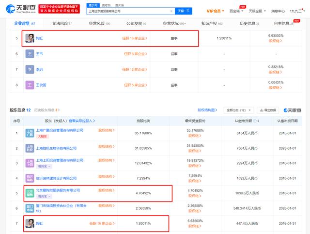 陶虹5年分红4.2亿，徐峥与张庭夫妇公司无股权关联