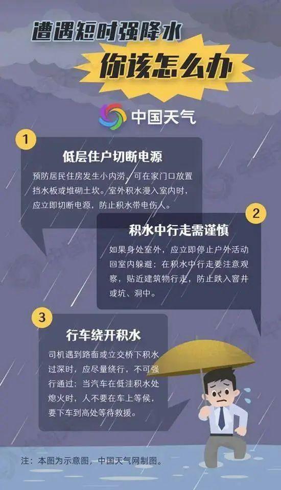 打雷啦！下雨啦！这些地区将出现雷雨冰雹大风——