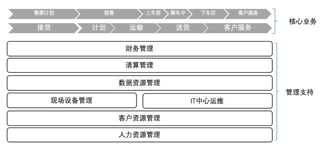 啥叫公司团建