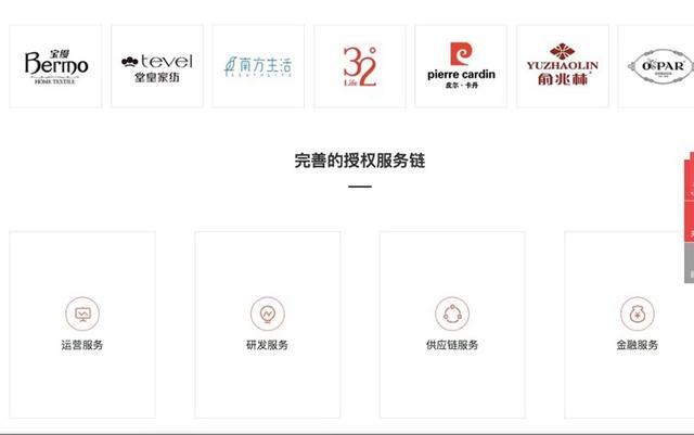 辛巴被曝“售假”600万背后，品牌授权生意有多“吸金”?